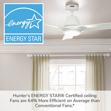 52876_23_bolsa_60_inch_with_led_light_and_remote-fresh_white-energystargraphic