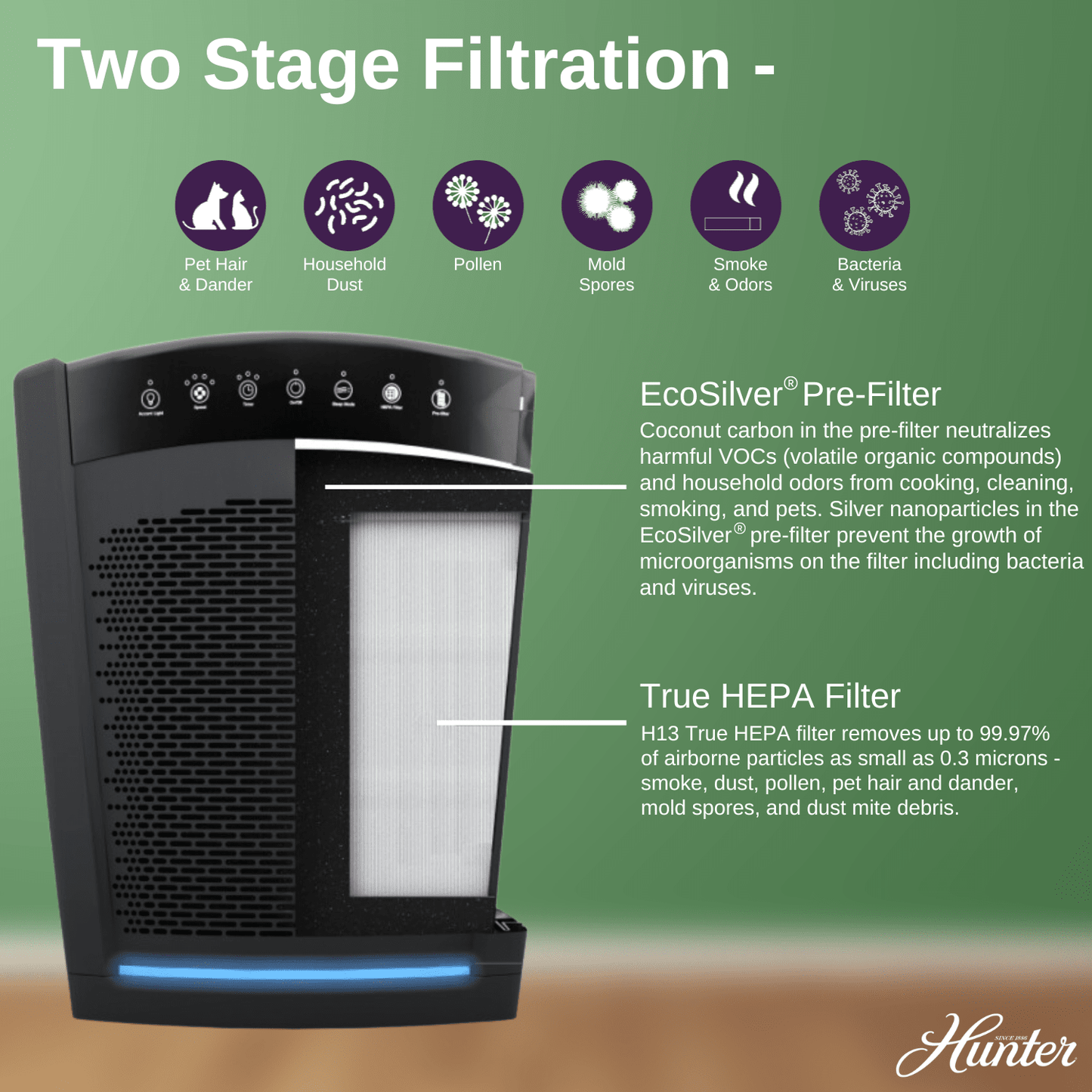 HP800 Multi-Room Large Console Air Purifier Hunter Pure Air