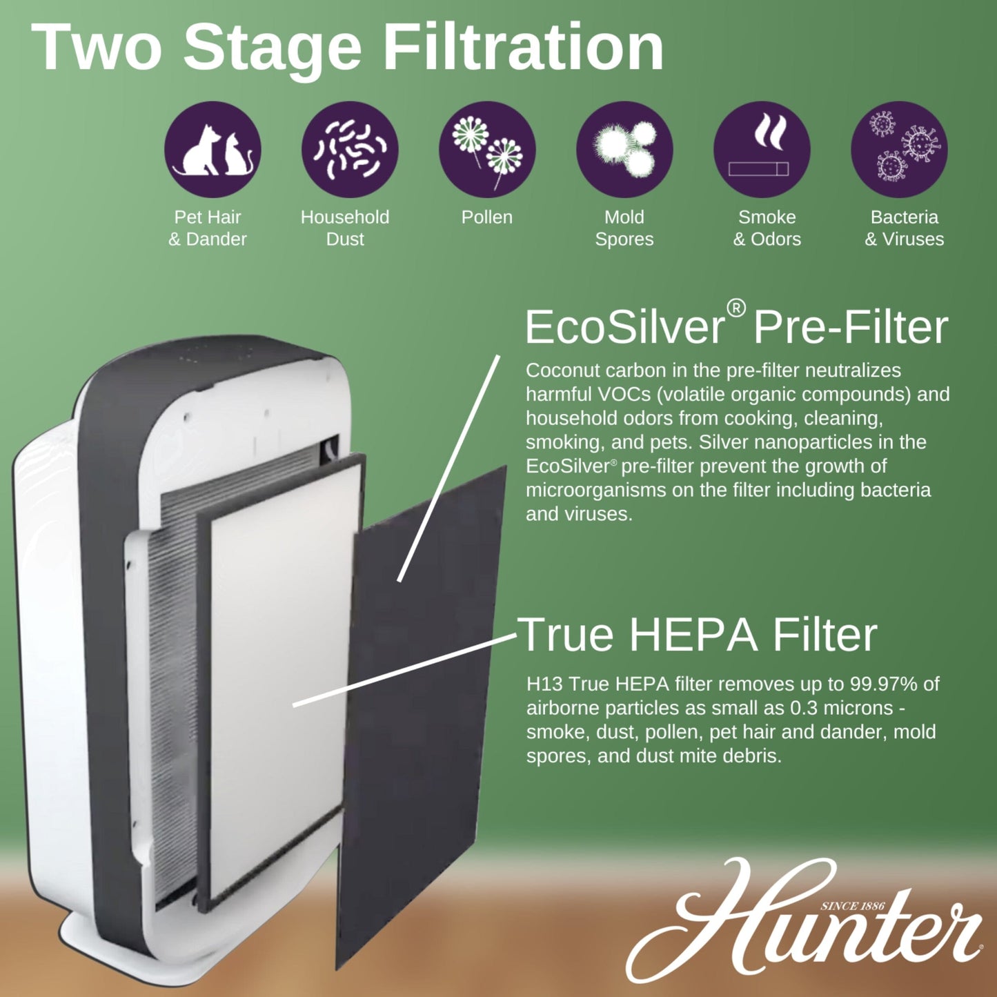 HP700 Medium Console Air Purifier Service Parts Hunter Pure Air