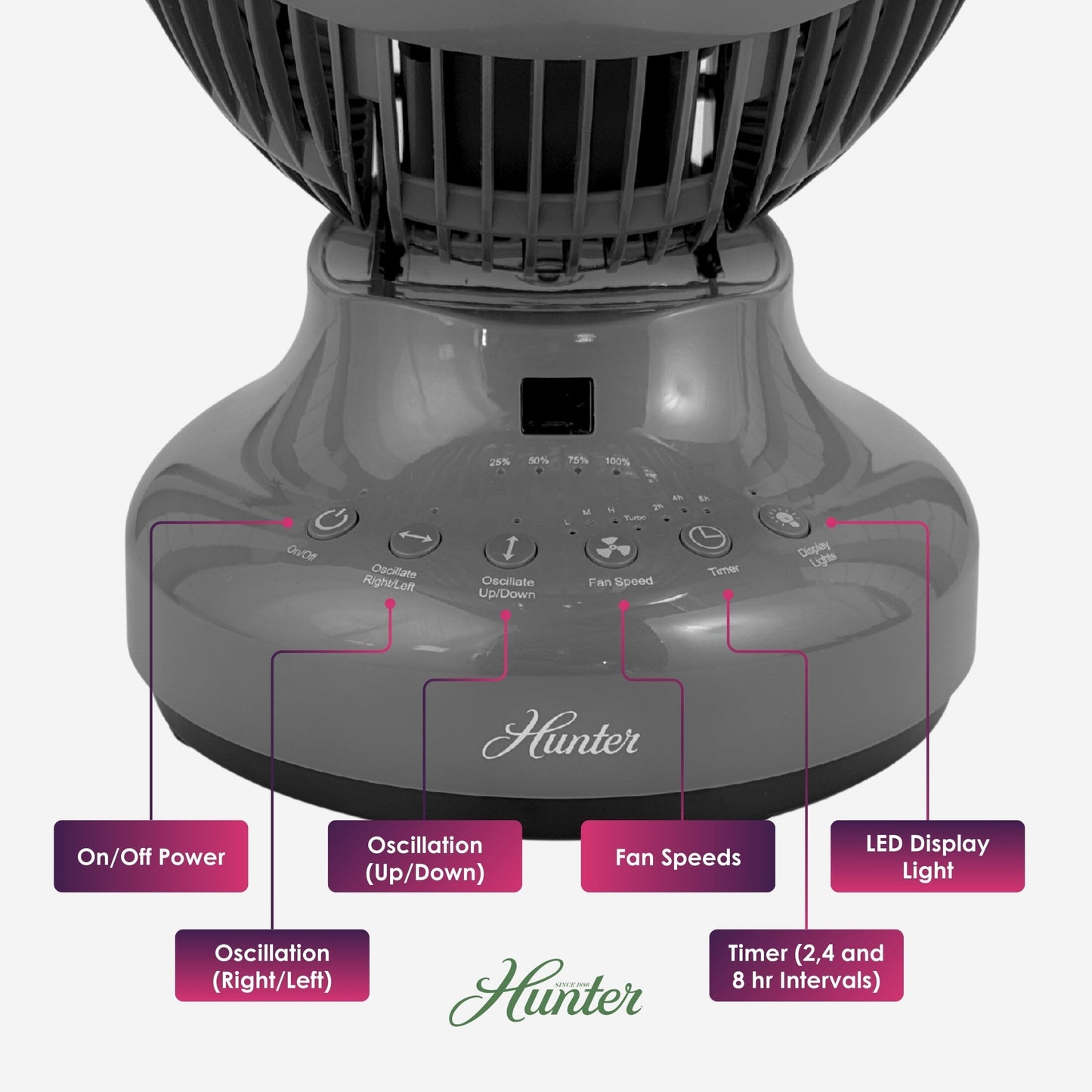 Hunter Cordless Oscillating Fan Service Parts Hunter Pure Air