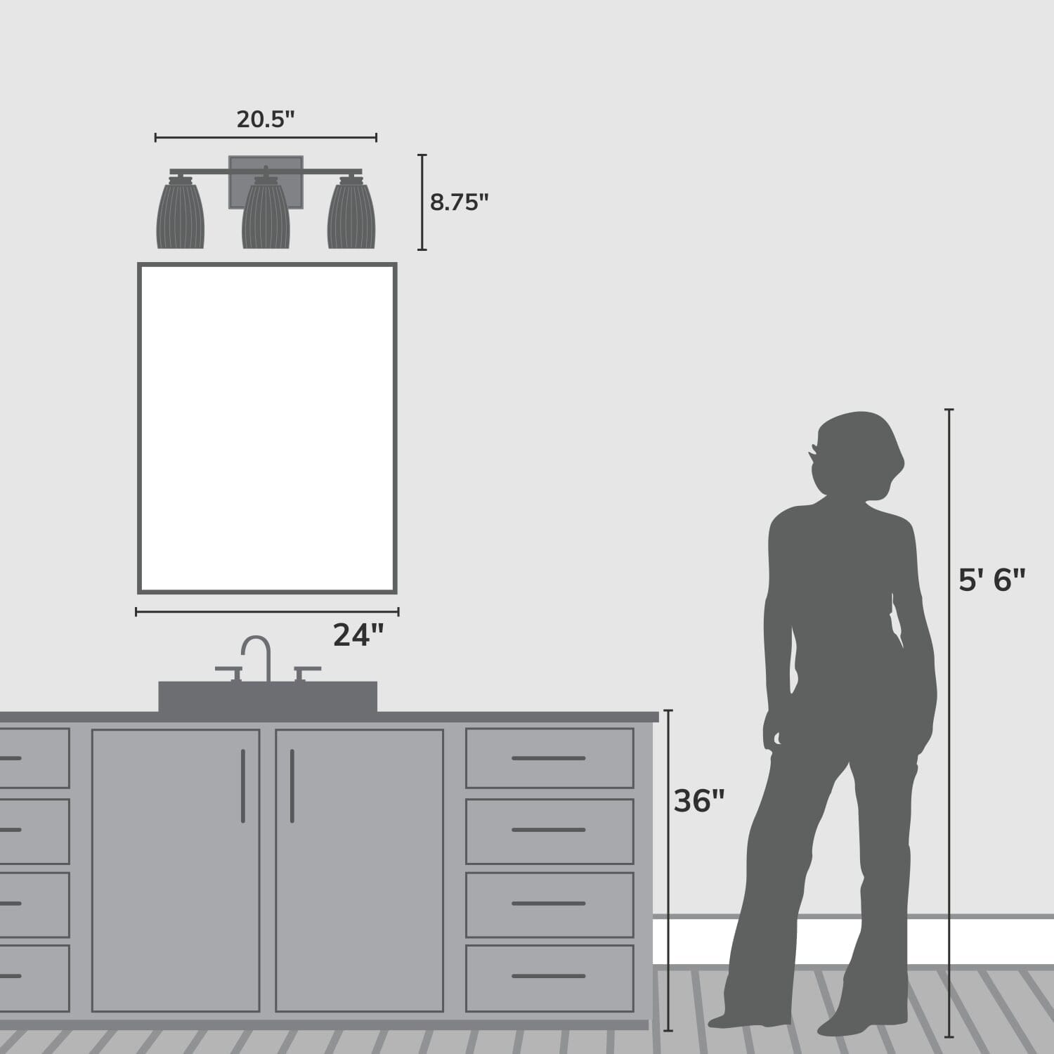 13103_5_rossmoor_3_light_medium_21_inch_vanity-matte_black-scalegraphic