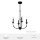 19638_3_southcrest_4_light_chandelier_18_inch-matte_black-featuresgraphic