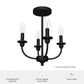 19642_3_southcrest_4_light_semi-flush_mount-matte_black-featuresgraphic