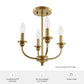 48068_3_southcrest_4_light_semi-flush_mount-luxe_gold-featuresgraphic