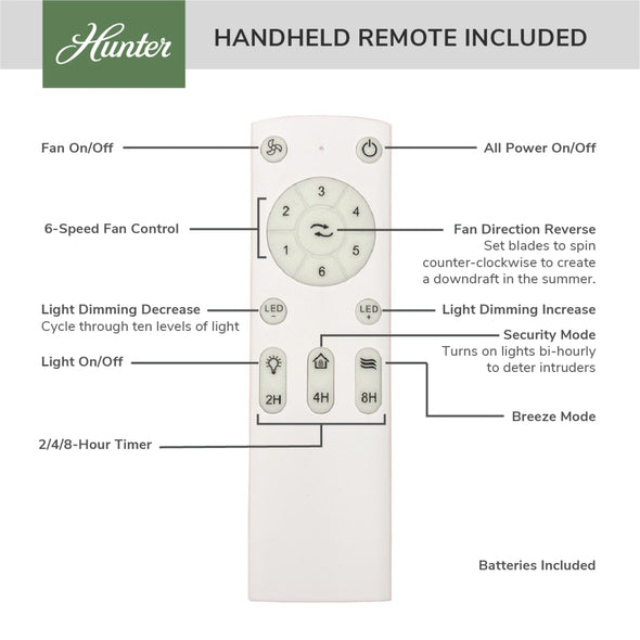 50104_11_haven_indoor_surespeed_fandelier_22in_with_light_and_remote-brushed_nickel-remoteincludedgraphic
