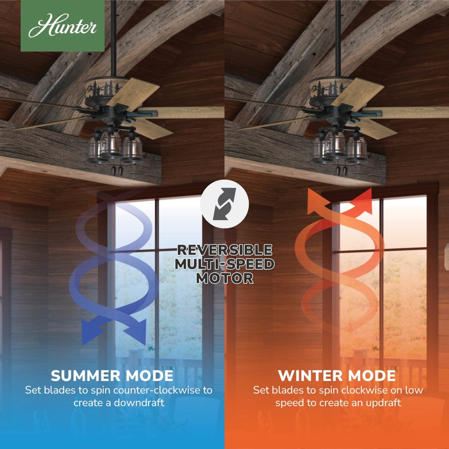 Hunter Mt. Vista with LED Light 52 inch – Hunter Fan