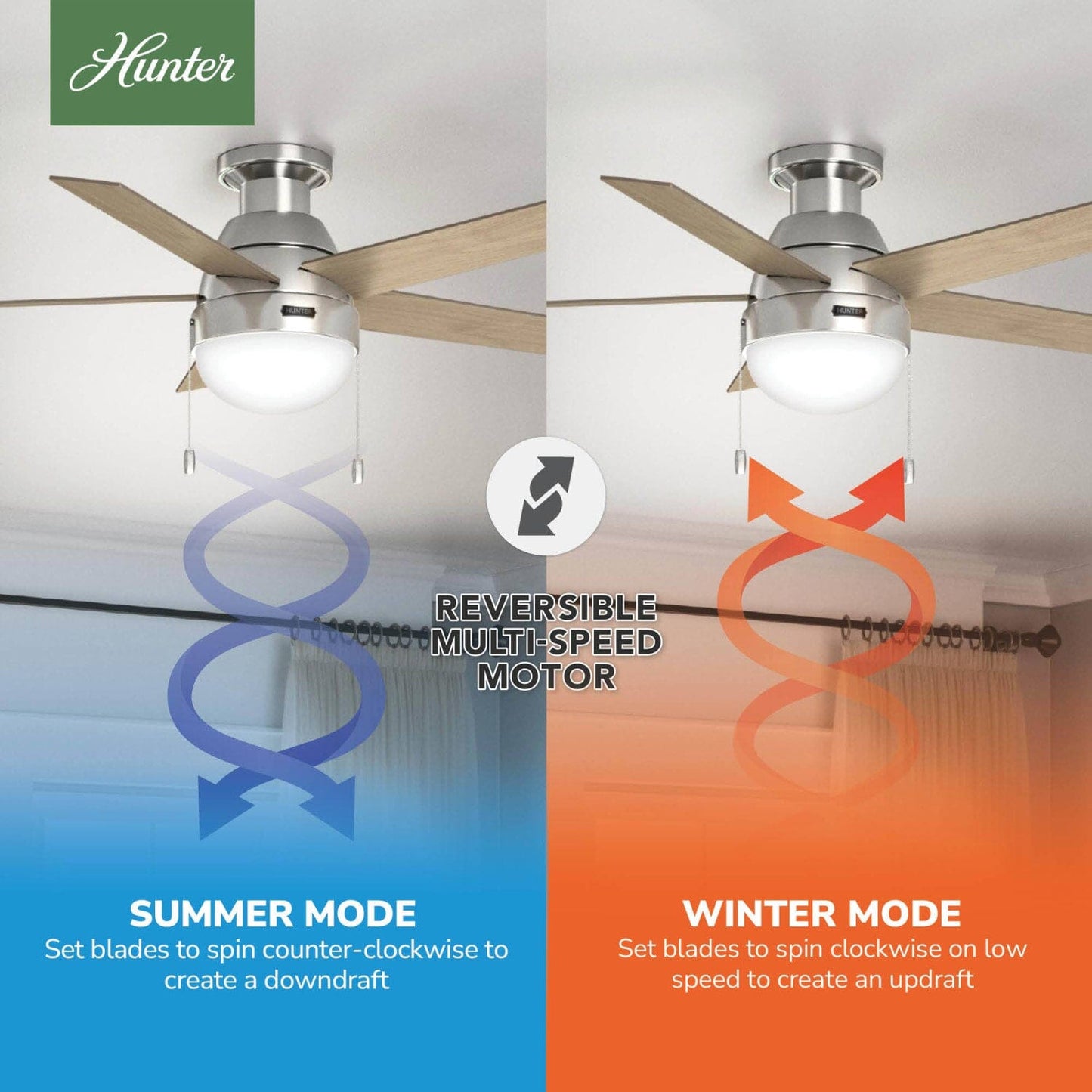 50278_10_anslee_low_profile_with_led_light_46_inch-brushed_nickel-reversible_motor_graphic_-_english