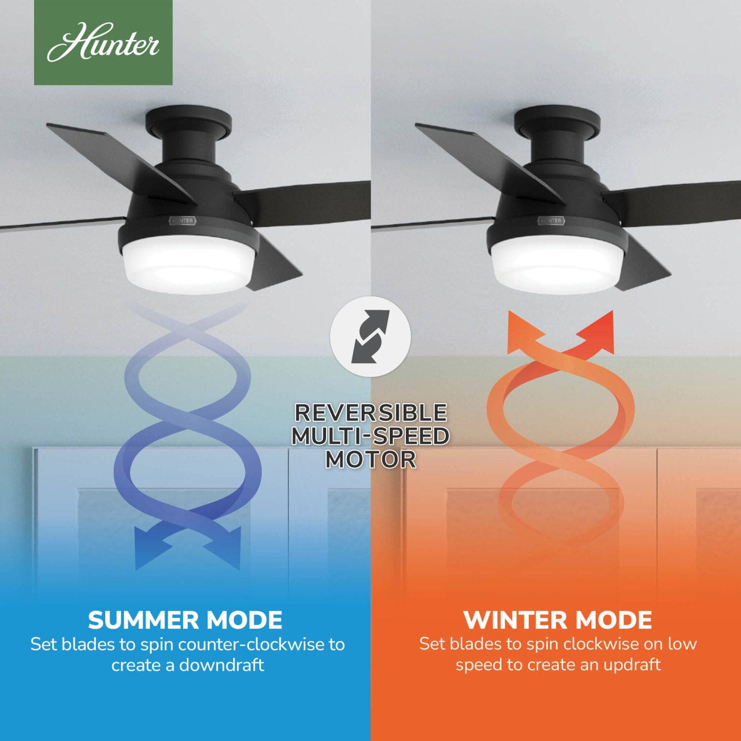 50282_10_dempsey_low_profile_with_light_44_inch-brushed_nickel-reversible_motor_graphic_-_english