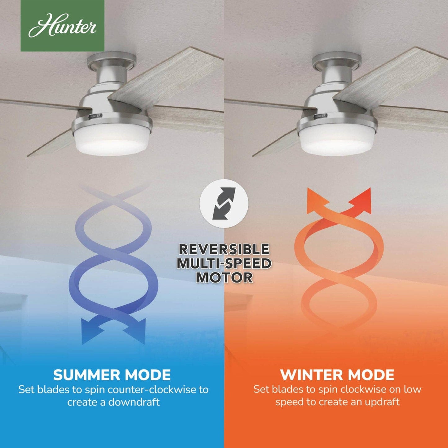 50283_10_dempsey_low_profile_with_light_52_inch-brushed_nickel-reversible_motor_graphic_-_english