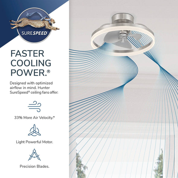 50302_29_avel_indoor_surespeed_low_profile_fandelier_20_inch_with_light_and_remote-brushed_nickel-surespeedgraphic