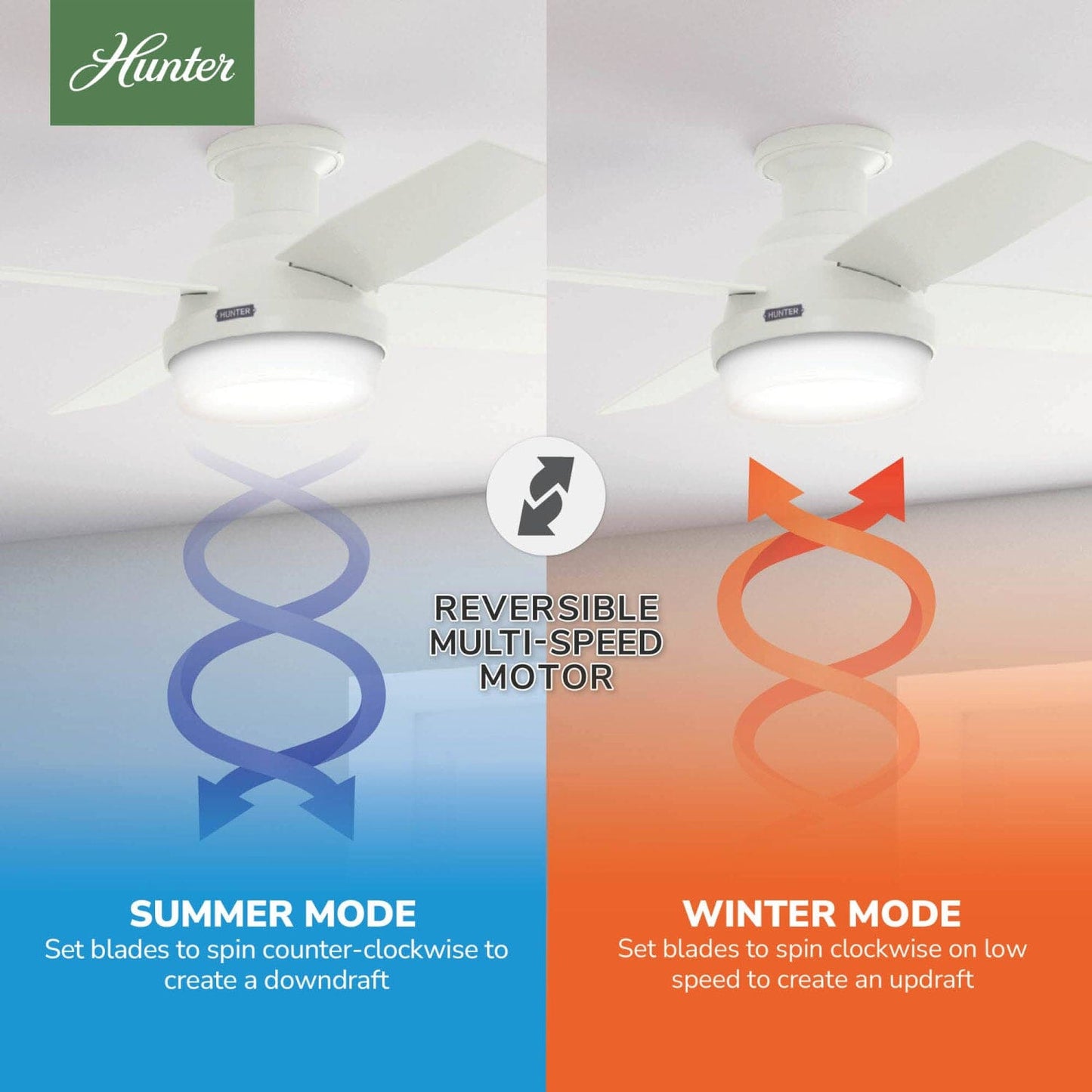 50399_10_dempsey_low_profile_outdoor_with_led_light_44_inch-fresh_white-reversible_motor_graphic_-_english