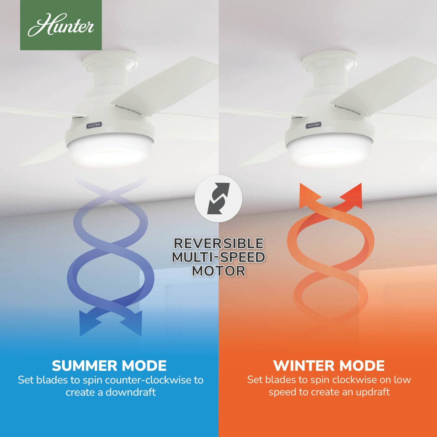 50399_10_dempsey_low_profile_outdoor_with_led_light_44_inch-fresh_white-reversible_motor_graphic_-_english