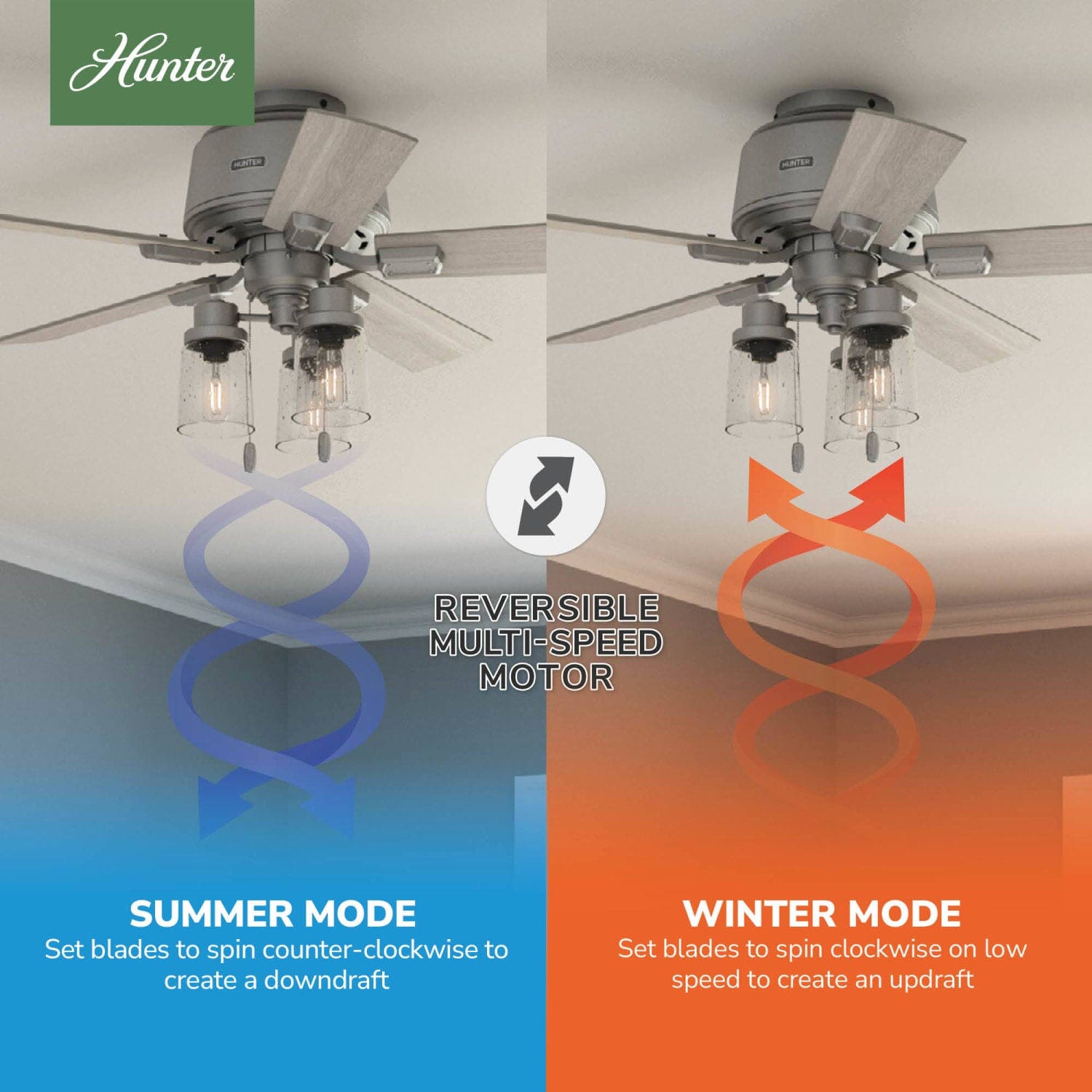 Hunter Hartland Low Profile with LED Light 44 inch – Hunter Fan