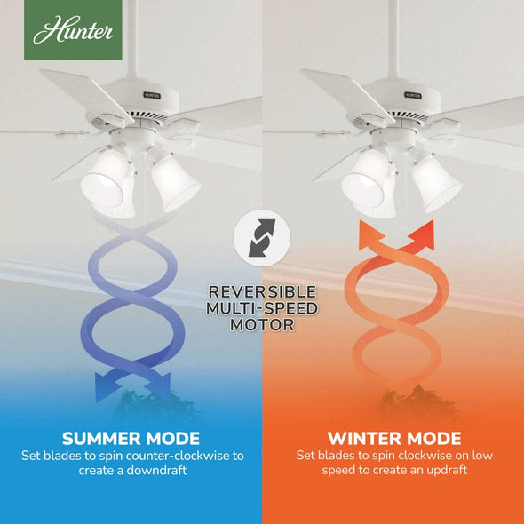 50885_10_swanson_with_led_light_44_in-fresh_white-reversible_motor_graphic_-_english