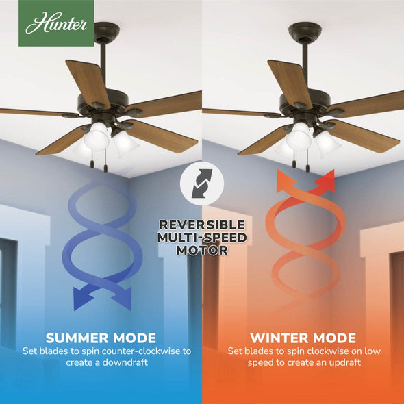 50887_10_swanson_with_led_light_52_inch-new_bronze-reversible_motor_graphic_-_english