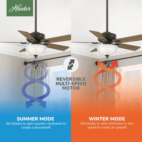 50896_10_swanson_with_led_bowl_44_in-new_bronze-reversible_motor_graphic_-_english