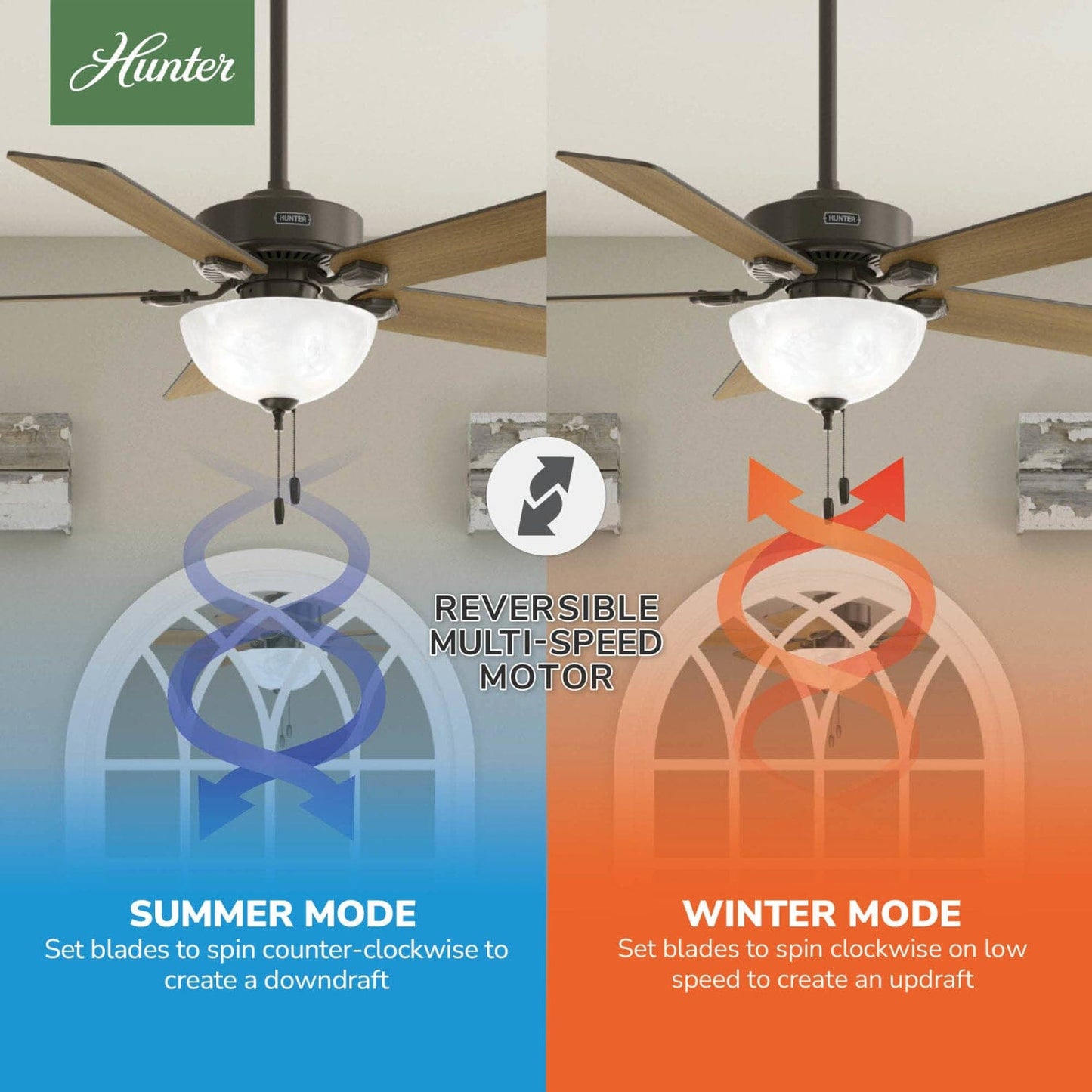 50901_10_swanson_with_led_bowl_52_inch-new_bronze-reversible_motor_graphic_-_english