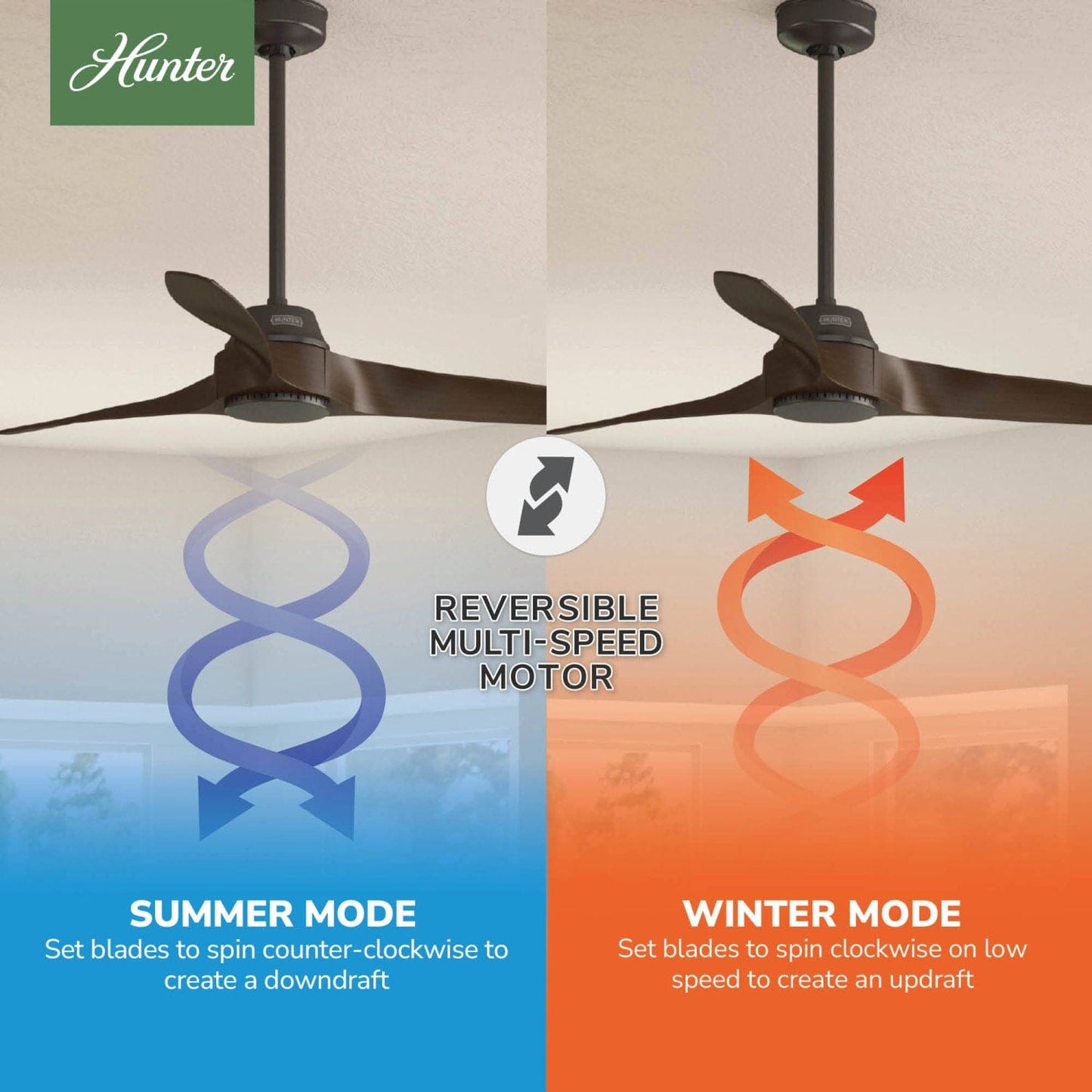 50962_10_mosley_outdoor_52_inch-premier_bronze-reversible_motor_graphic_-_english