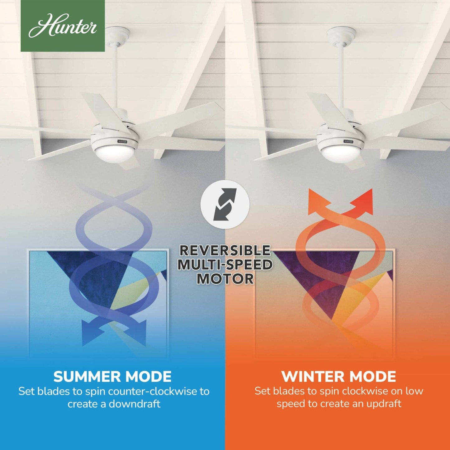 50977_10_sotto_with_led_light_52_inch-fresh_white-reversible_motor_graphic_-_english