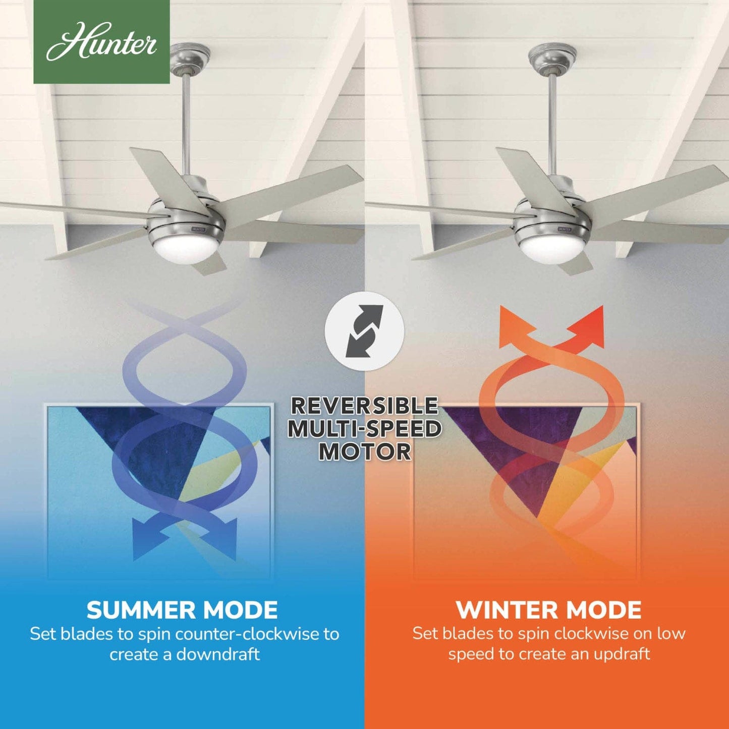 50977_11_sotto_with_led_light_52_inch-fresh_white-remoteincludedgraphic