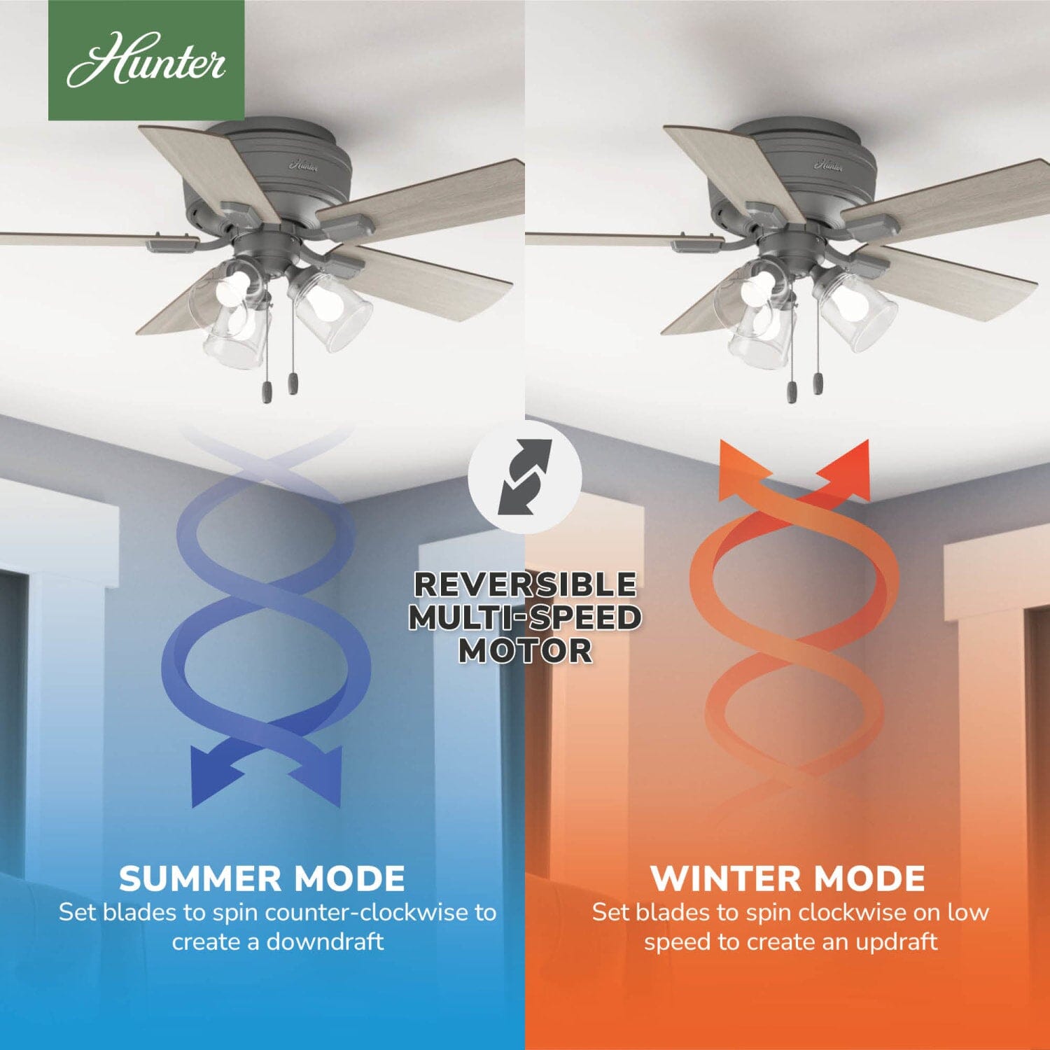 Hunter Crestfield Low Profile with 3 Lights 42 inch – Hunter Fan