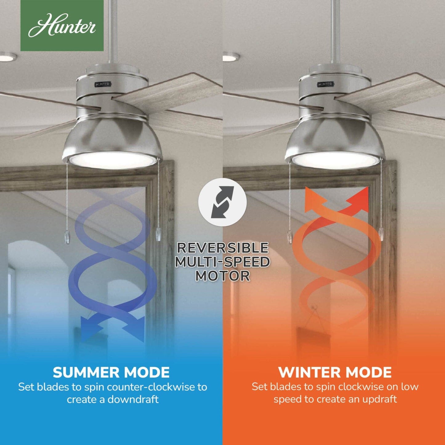 51040_10_loki_with_led_light_36_inch-brushed_nickel-reversible_motor_graphic_-_english