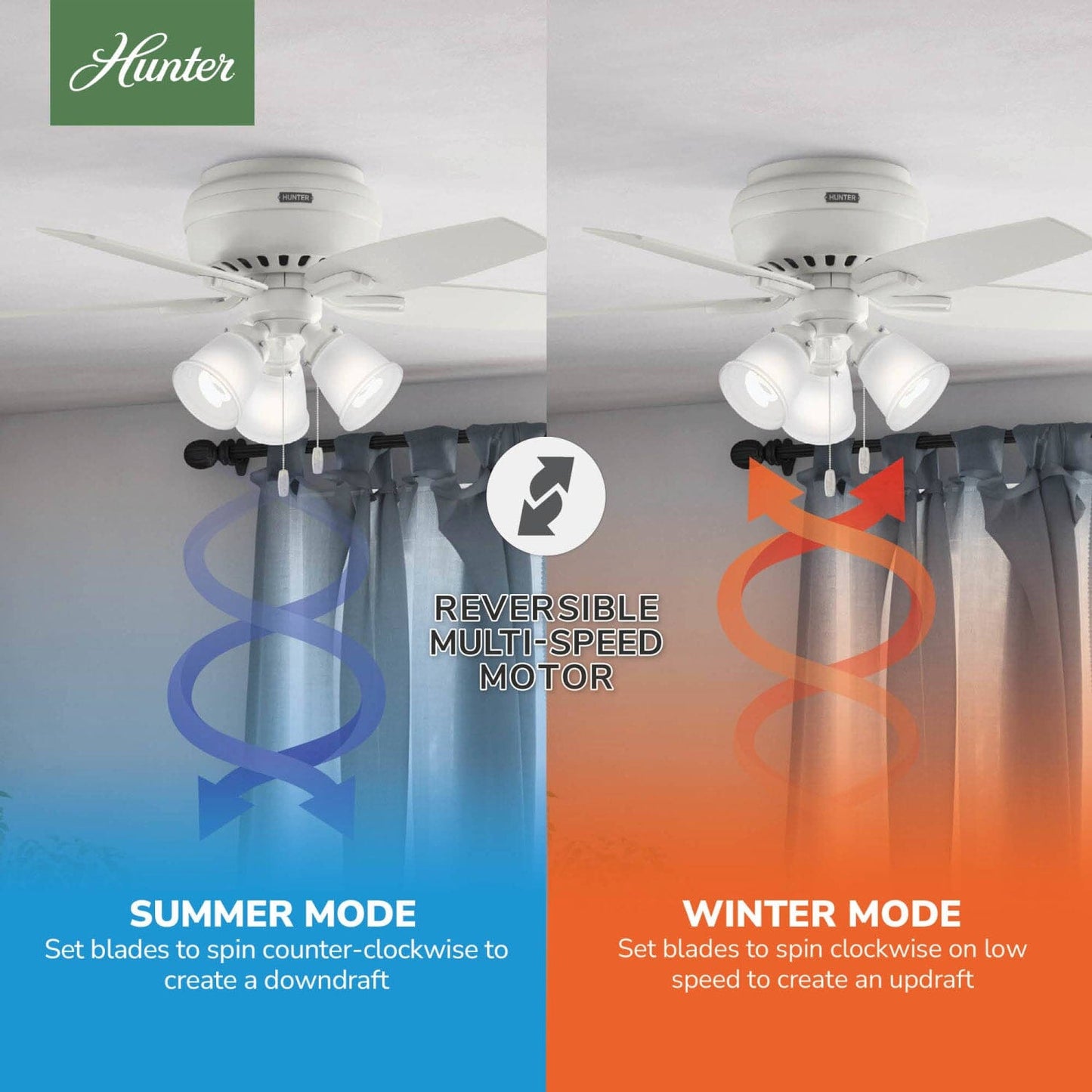 51077_10_newsome_low_profile_with_3_lights_42_inch-fresh_white-reversible_motor_graphic_-_english