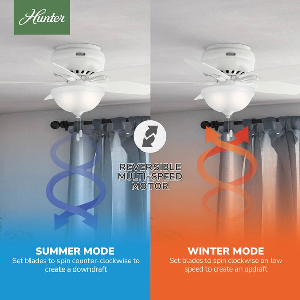 51080_10_newsome_low_profile_with_light_42_inch-fresh_white-reversible_motor_graphic_-_english