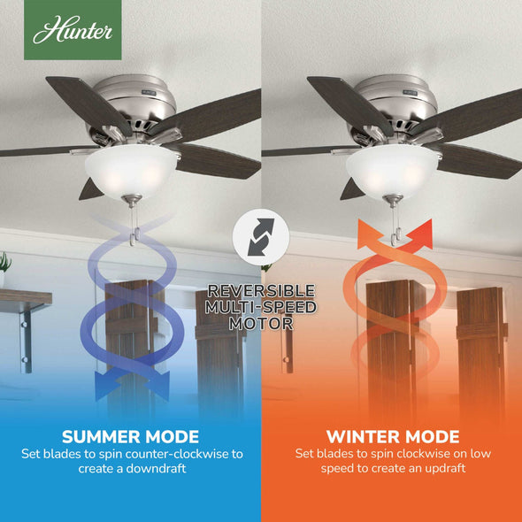 51082_10_newsome_low_profile_with_light_42_inch-brushed_nickel-reversible_motor_graphic_-_english