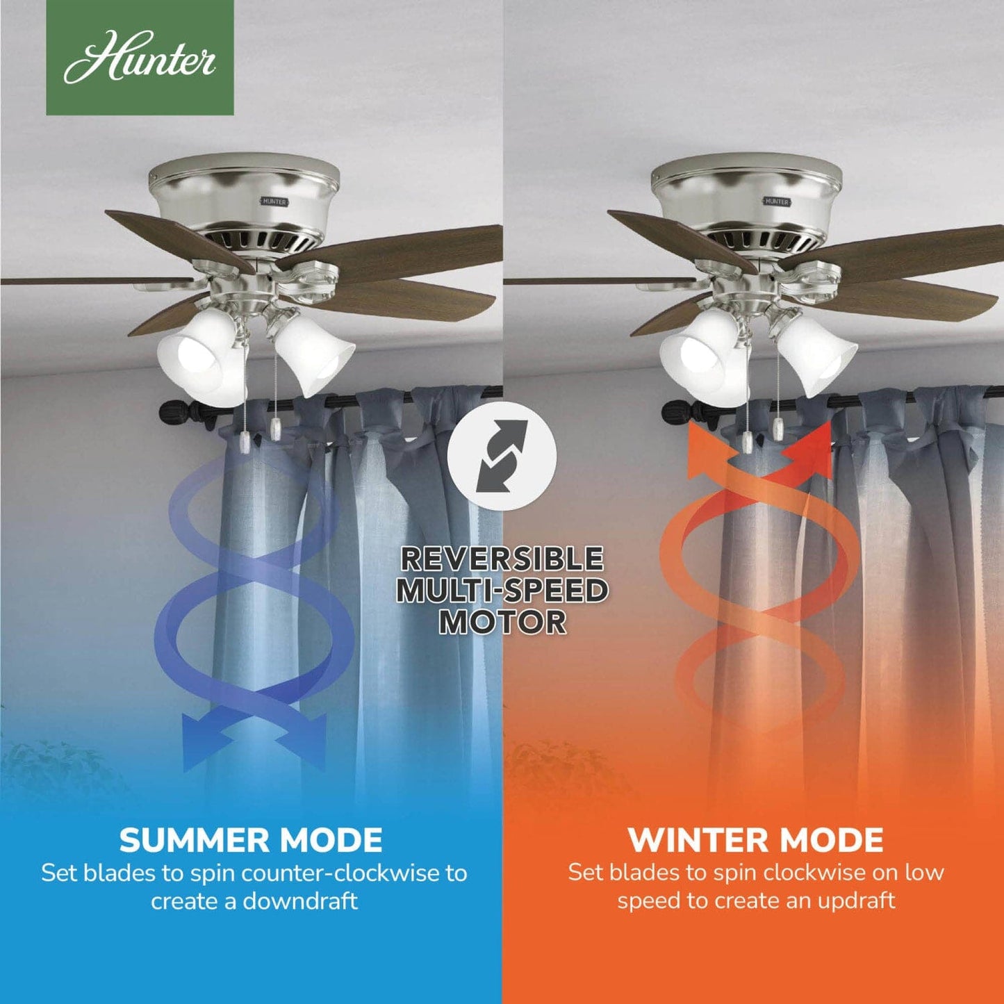 51092_10_builder_low_profile_with_3_lights_42_inch-brushed_nickel-reversible_motor_graphic_-_english