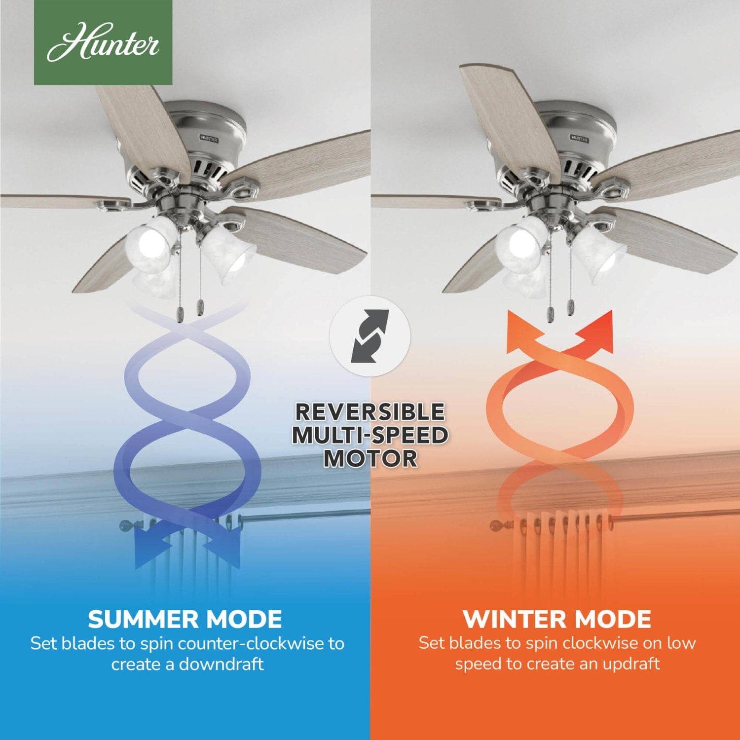 Hunter Builder Low Profile with 3 Lights 52 inch – Hunter Fan