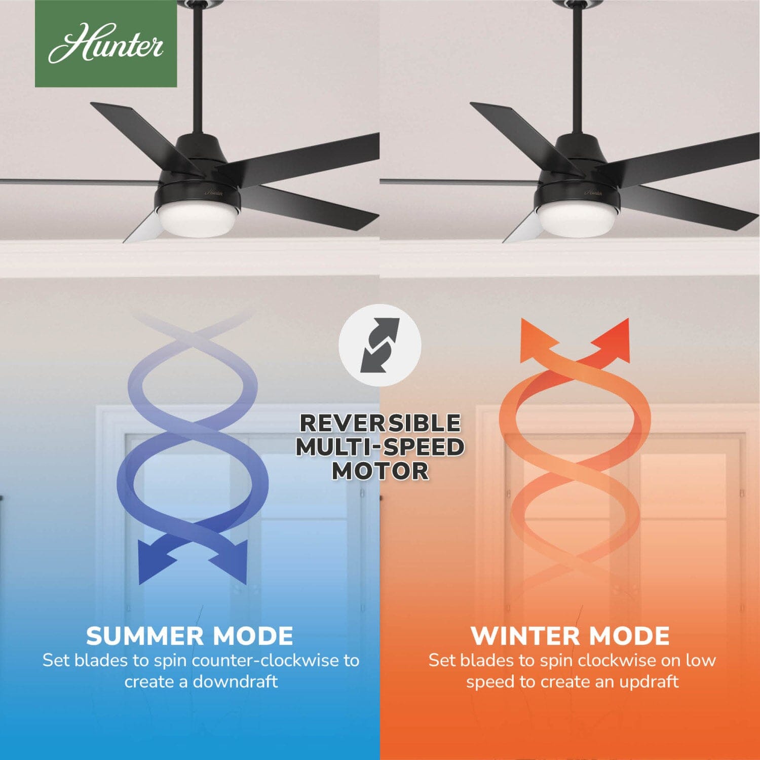 Hunter Aerodyne Indoor Smart Fan with LED Light 52 inch with