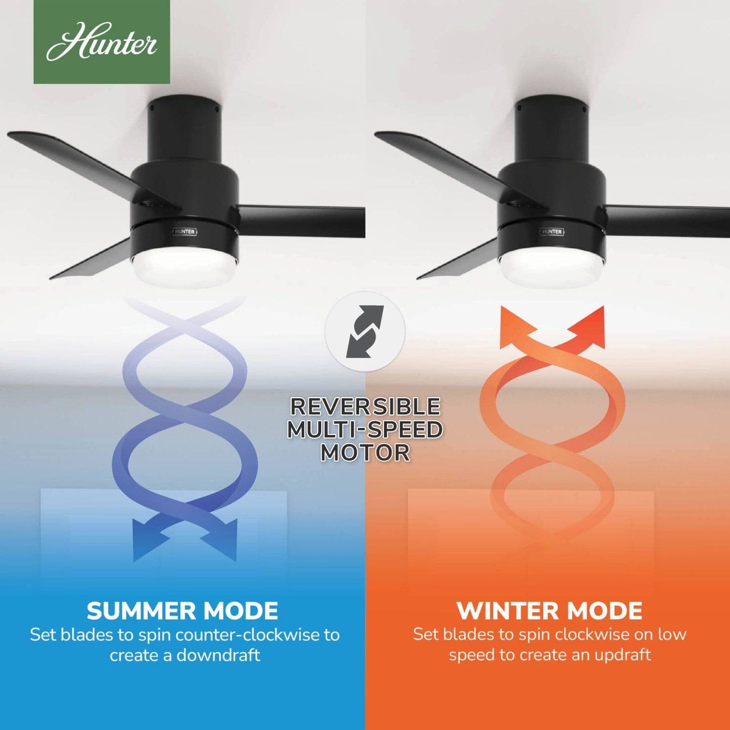 51333_10_gilmour_indoor-outdoor_with_led_light_44_inch-matte_black-reversible_motor_graphic_-_english