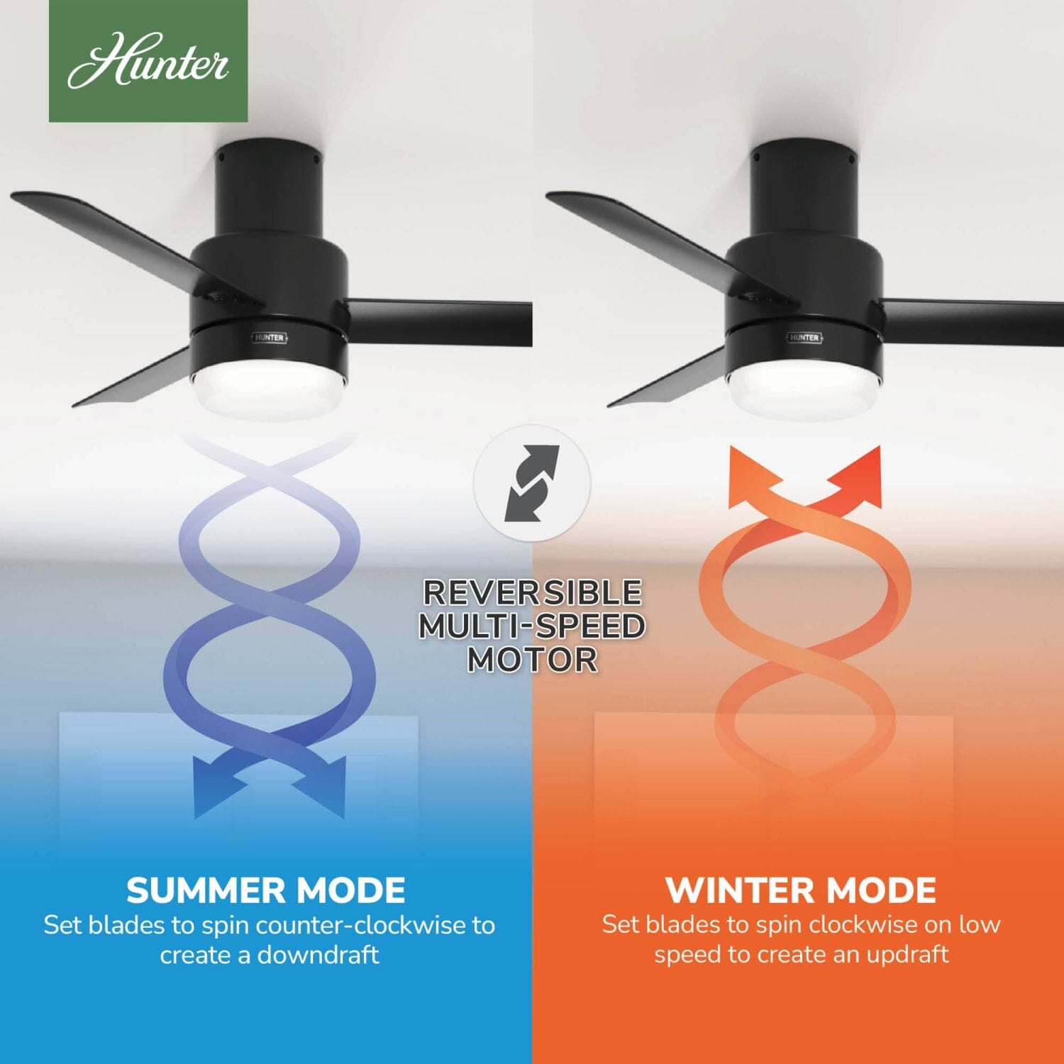 51333_10_gilmour_indoor-outdoor_with_led_light_44_inch-matte_black-reversible_motor_graphic_-_english