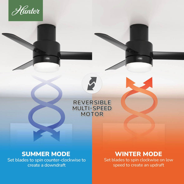 51333_10_gilmour_indoor-outdoor_with_led_light_44_inch-matte_black-reversible_motor_graphic_-_english