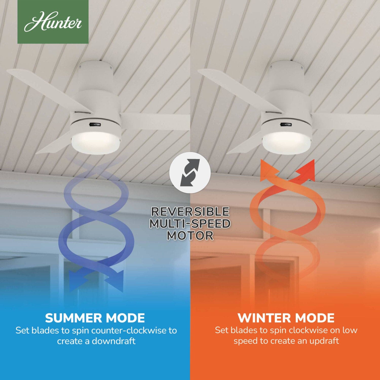 51334_10_gilmour_indoor-outdoor_with_led_light_44_inch-matte_white-reversible_motor_graphic_-_english