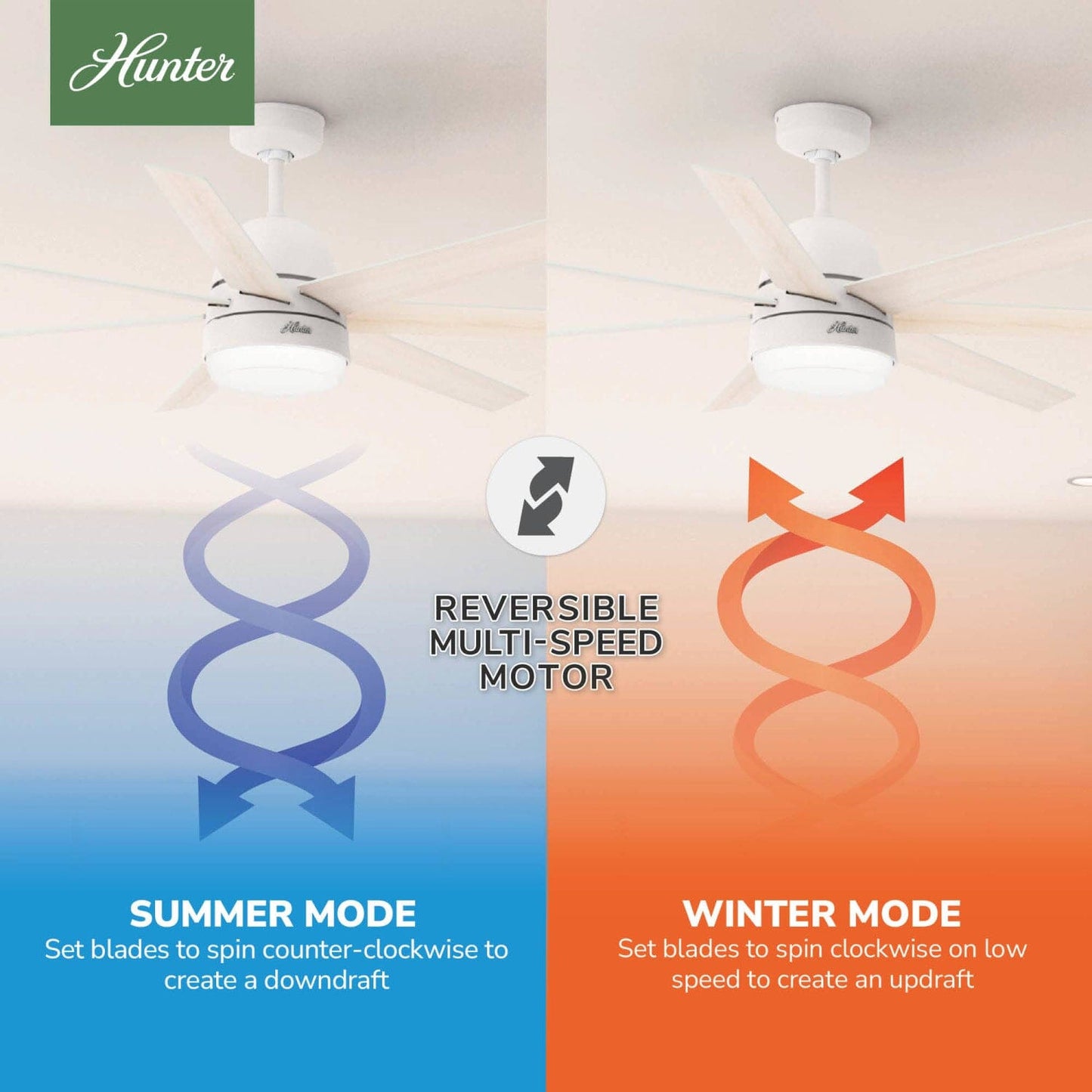 51375_10_phenomenon_indoor_smart_fan_energy_star_with_led_light_60_inch_with_wall_control-matte_white-reversible_motor_graphic_-_english