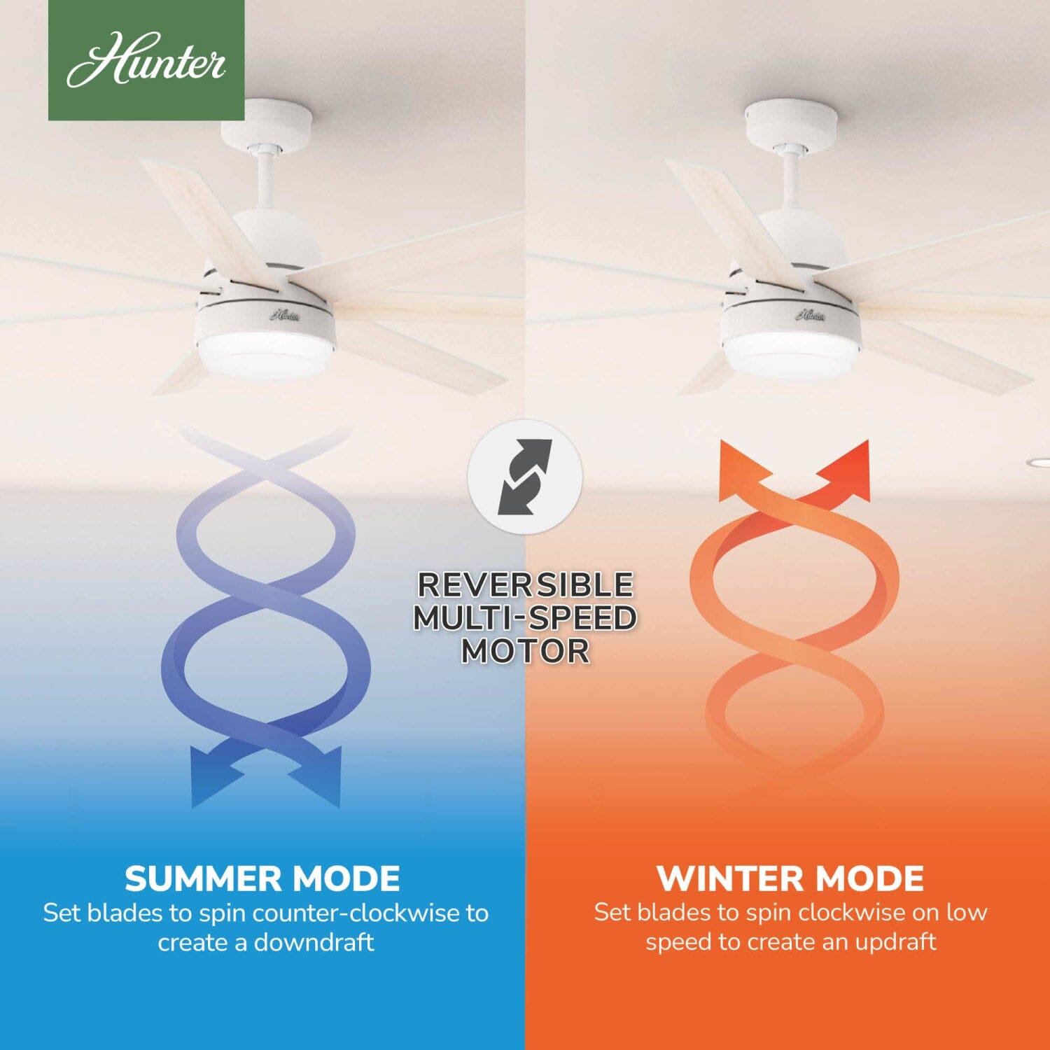 51375_10_phenomenon_indoor_smart_fan_energy_star_with_led_light_60_inch_with_wall_control-matte_white-reversible_motor_graphic_-_english