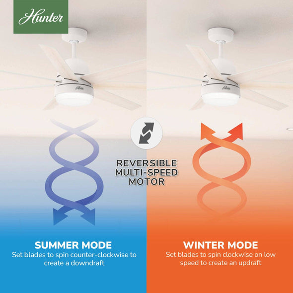 51375_10_phenomenon_indoor_smart_fan_energy_star_with_led_light_60_inch_with_wall_control-matte_white-reversible_motor_graphic_-_english