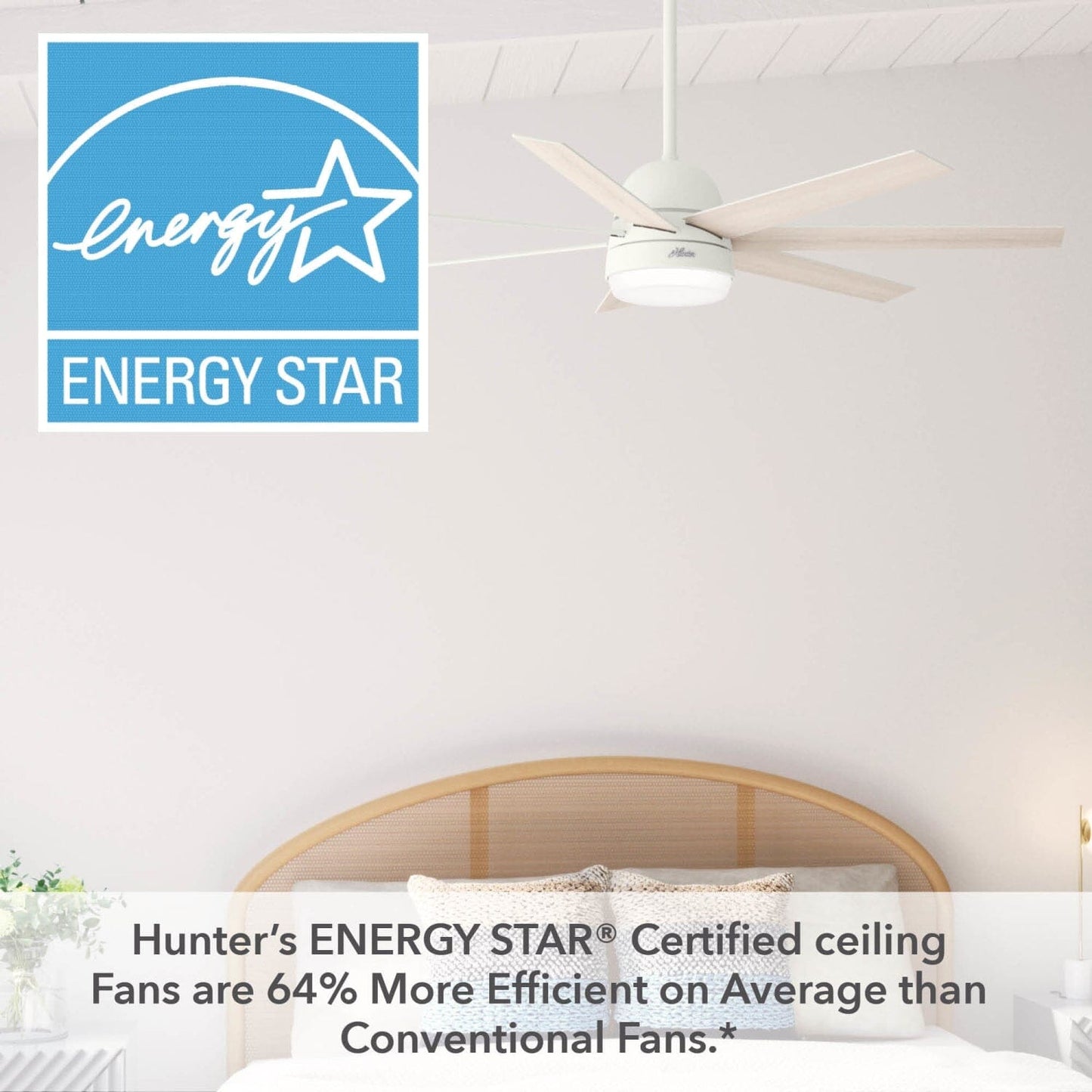 51375_23_phenomenon_indoor_smart_fan_energy_star_with_led_light_60_inch_with_wall_control-matte_white-energystargraphic