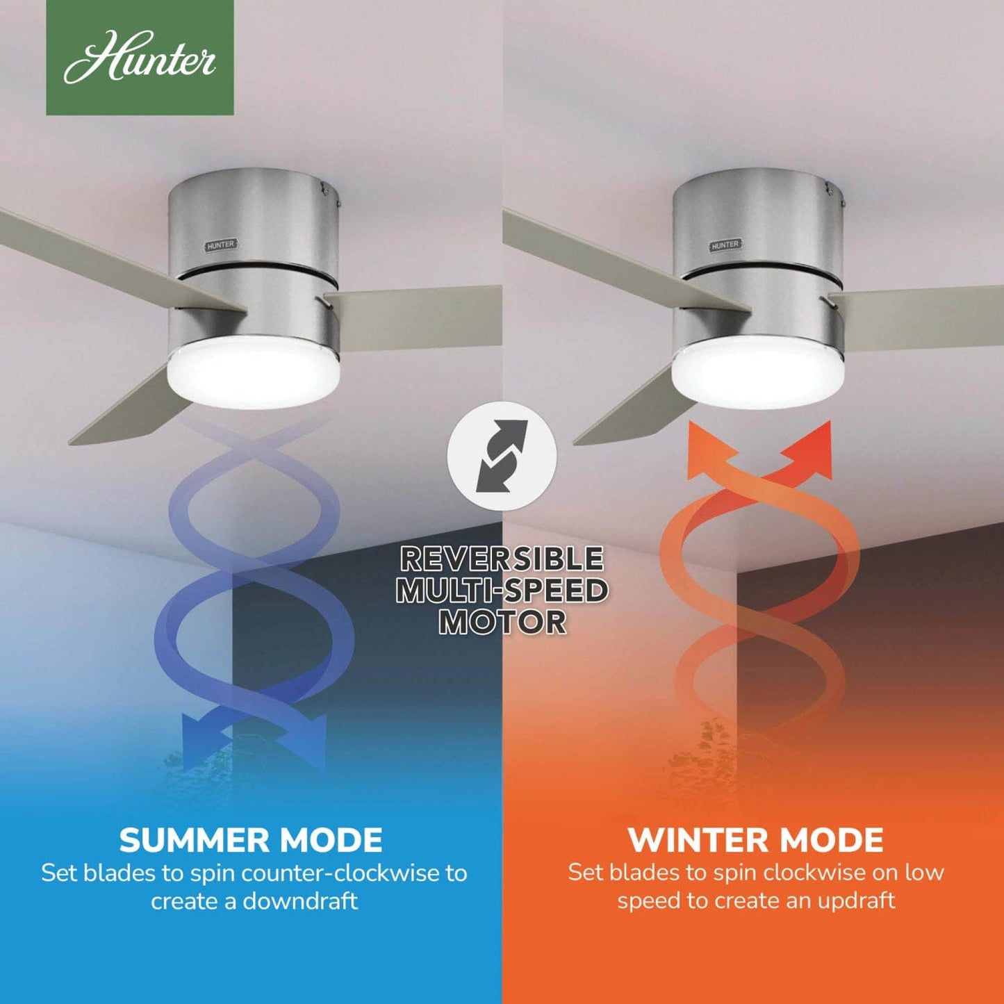 51431_10_minimus_with_led_light_52_inch-brushed_nickel-reversible_motor_graphic_-_english