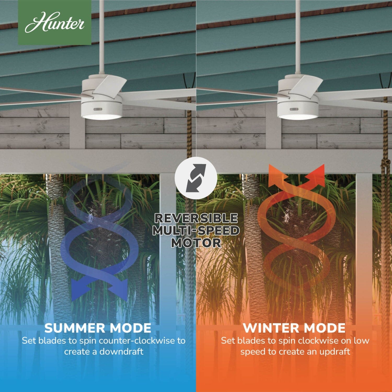 Hunter Solaria Outdoor ENERGY STAR with LED Light 72 inch and Wall