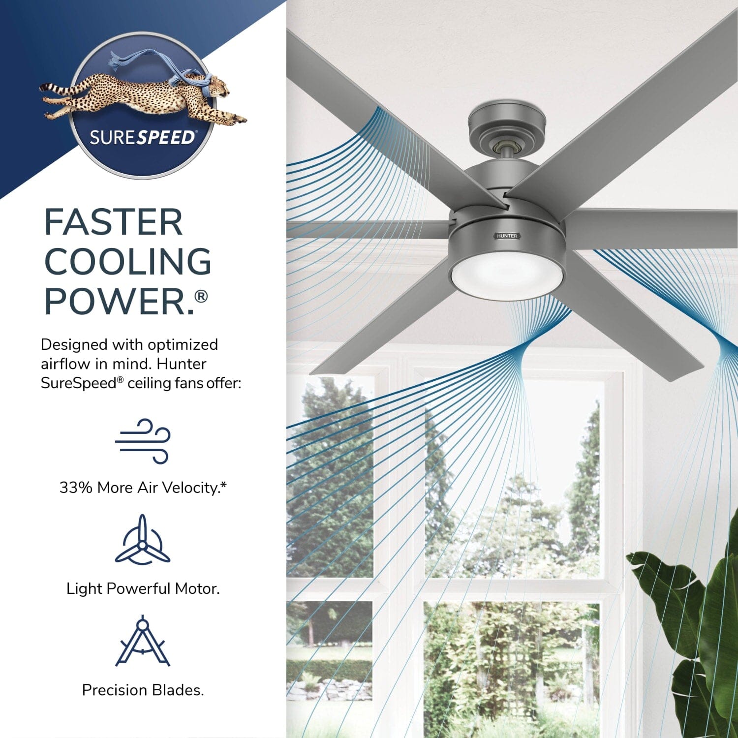 Hunter Solaria Outdoor ENERGY STAR with LED Light 72 inch and Wall