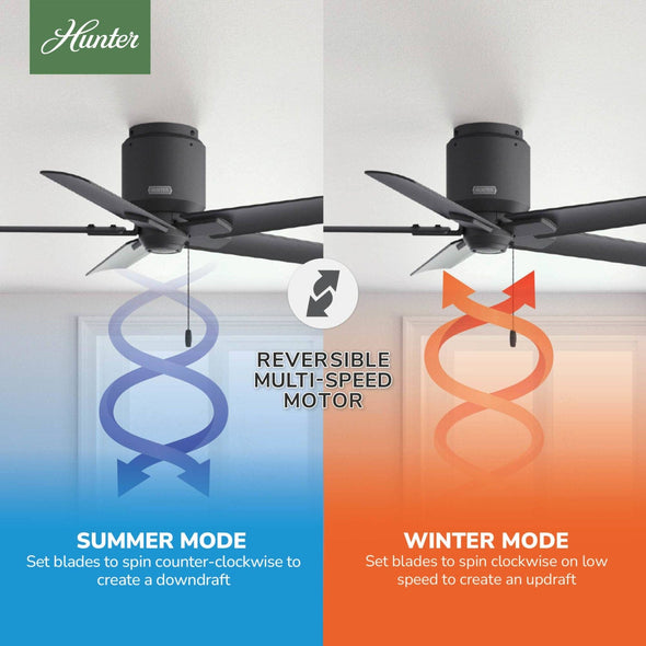 51581_10_terrace_cove_outdoor_44_inch-matte_black-reversible_motor_graphic_-_english