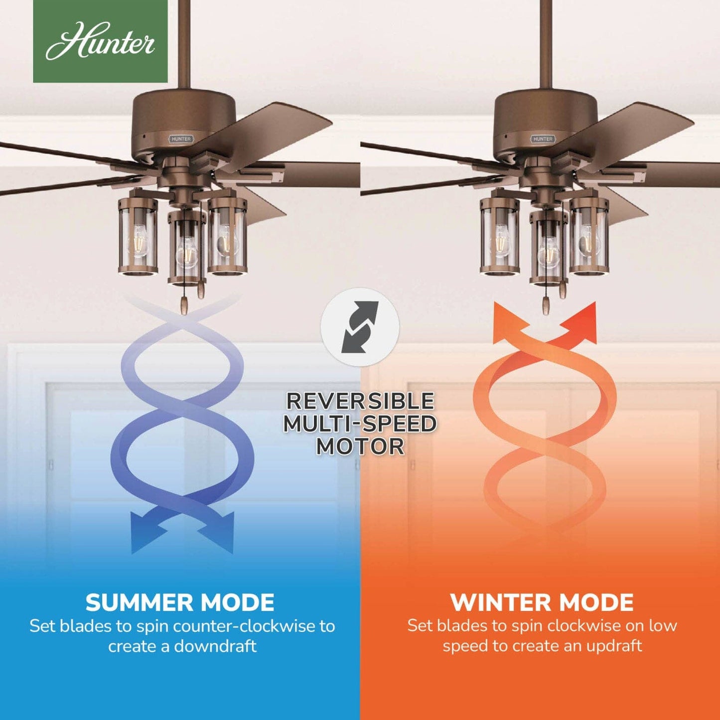 51690_10_lawndale_outdoor_with_led_light_52_inch-satin_bronze-reversible_motor_graphic_-_english