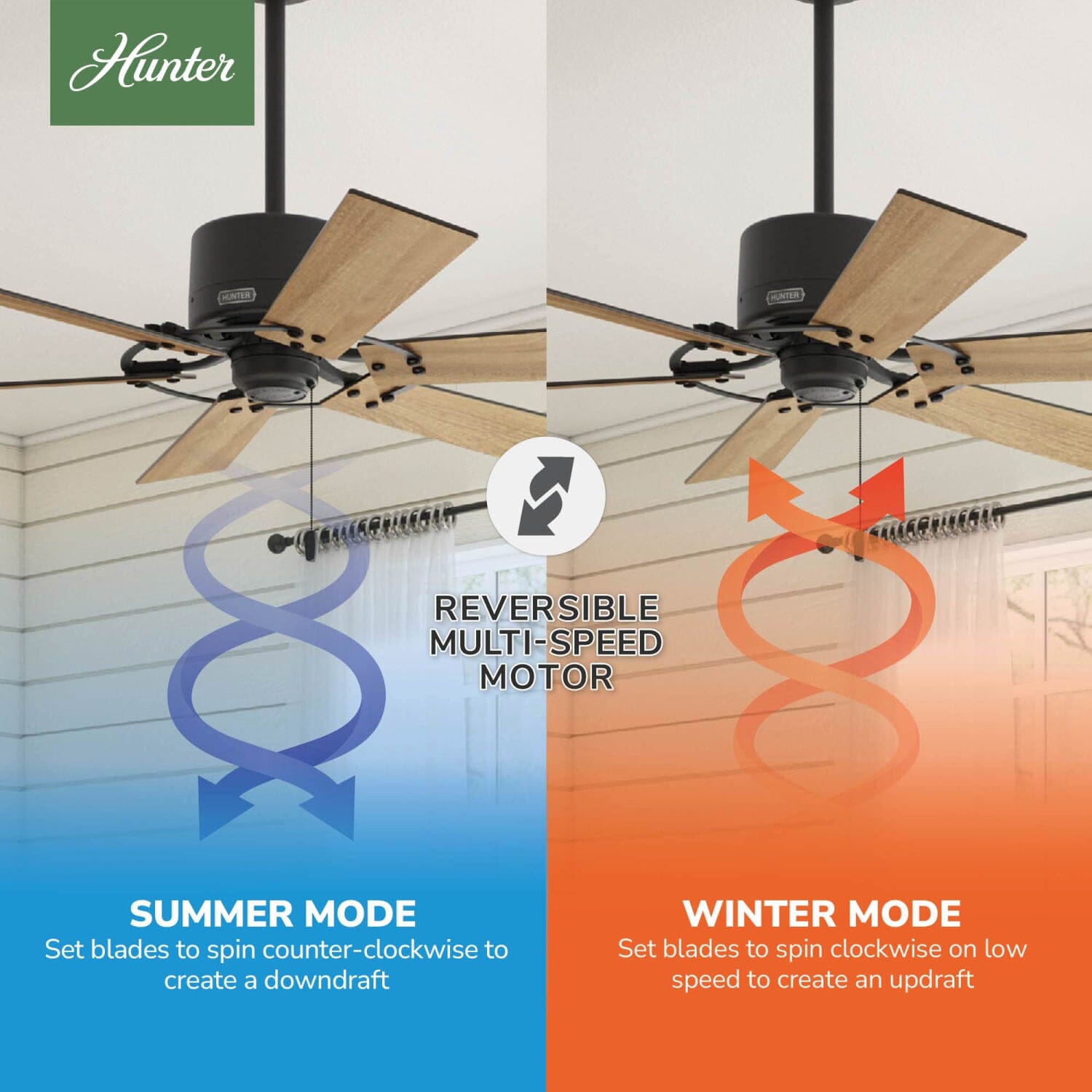 Hunter Gilrock No Light 52 inch – Hunter Fan