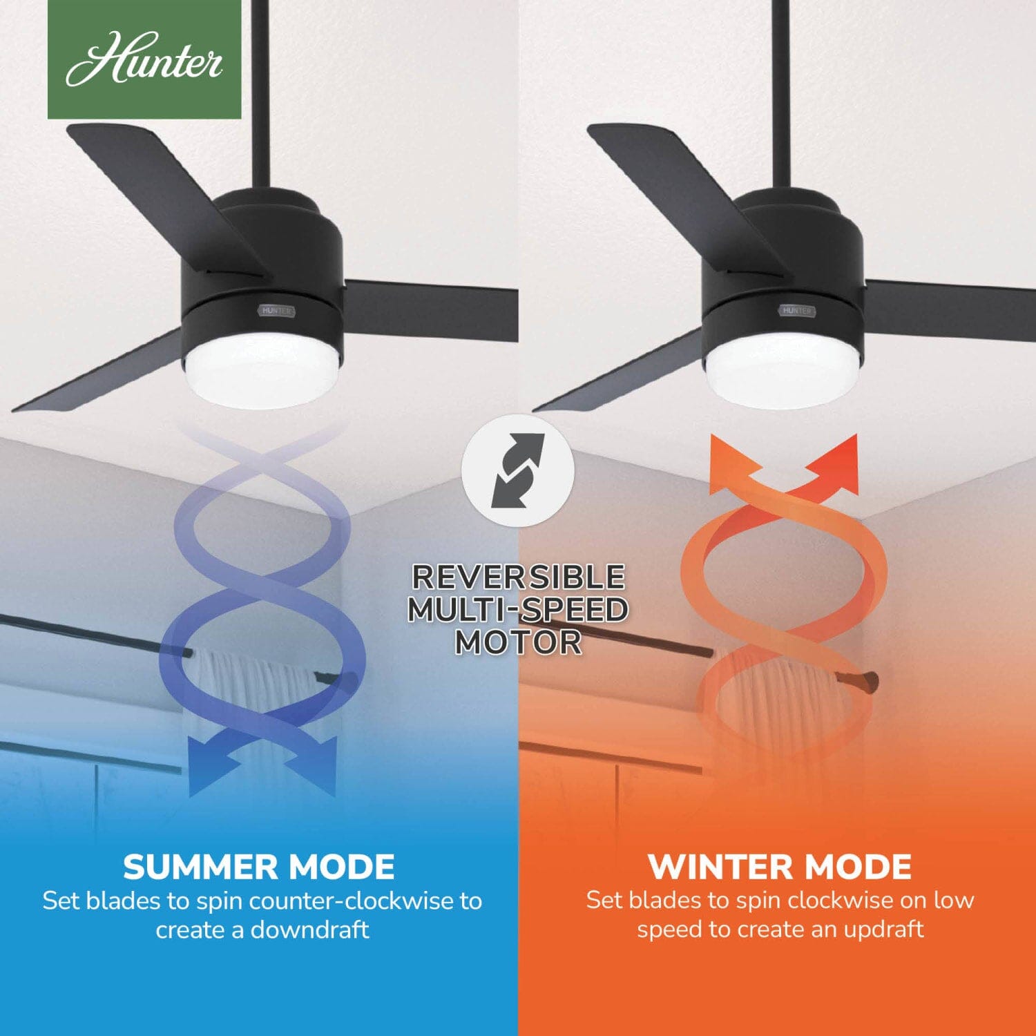 51844_10_gilmour_outdoor_with_led_light_44_inch-matte_black-reversible_motor_graphic_-_english