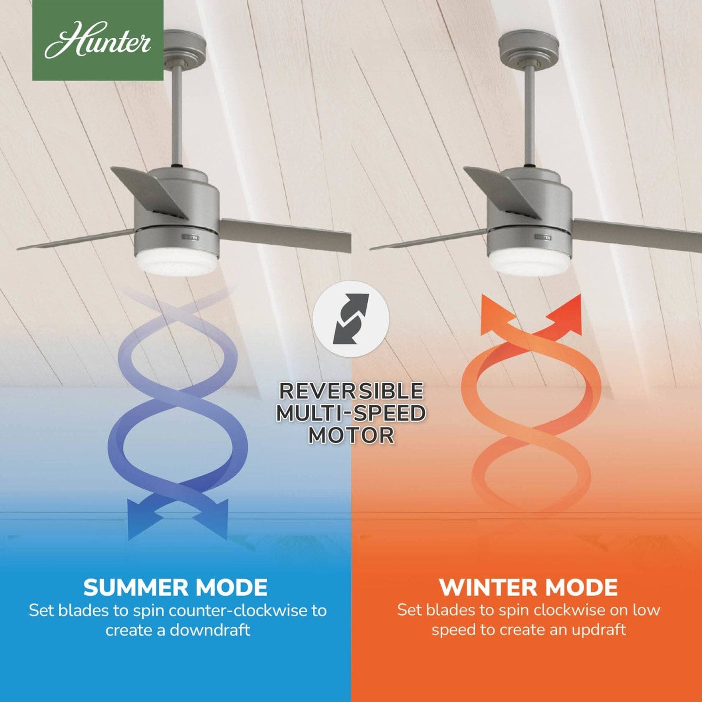 51845_10_gilmour_outdoor_with_led_light_44_inch-matte_silver-reversible_motor_graphic_-_english