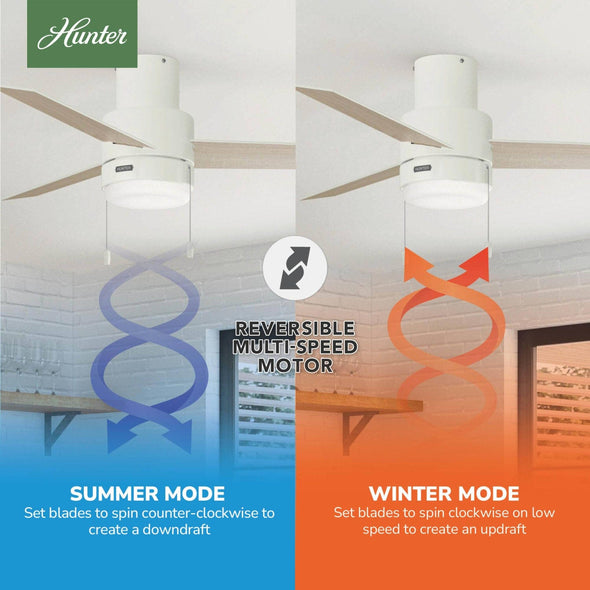 51972_10_brunner_low_profile_with_led_light_52_inch-matte_white-reversible_motor_graphic_-_english