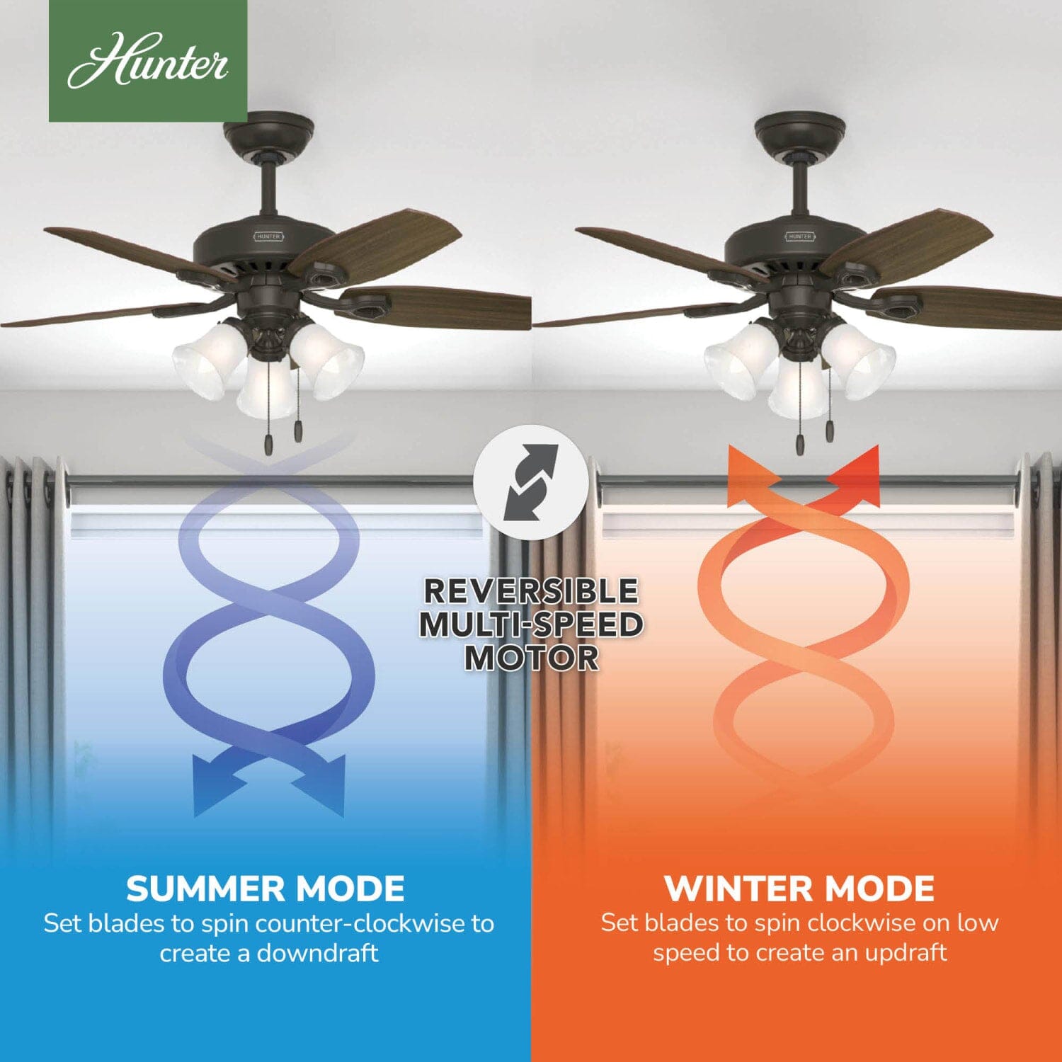 52107_10_builder_with_3_lights_42_inch-new_bronze-reversible_motor_graphic_-_english